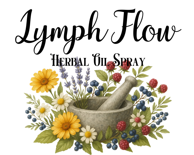 Herbal oil spray packaging with flowers and text on a white background